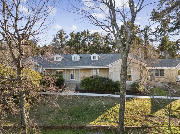 430 E Ledbetter Dr, Dallas, TX 75216