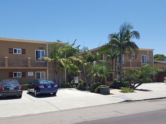 4th image of 4431 32nd St Unit 9