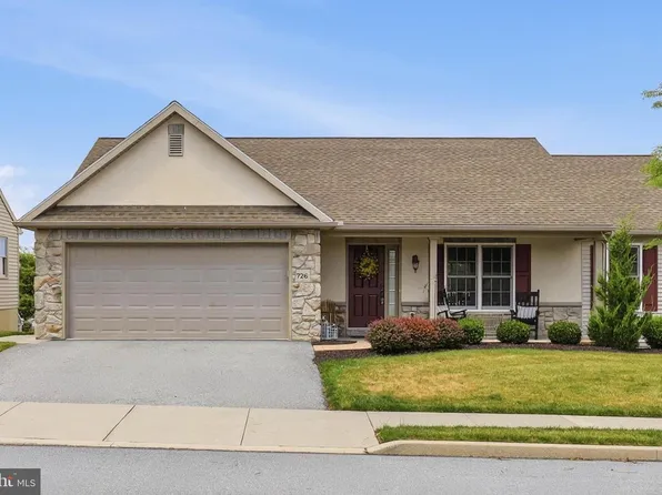 726 Heather Rdg, Manheim, PA 17545