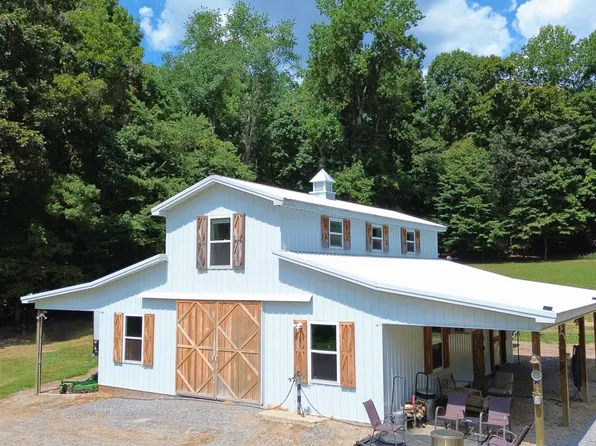 2935 Benton Ridge Rd, Palmyra, TN 37142