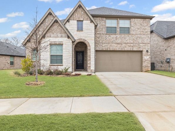 3532 Twin Pond Trl