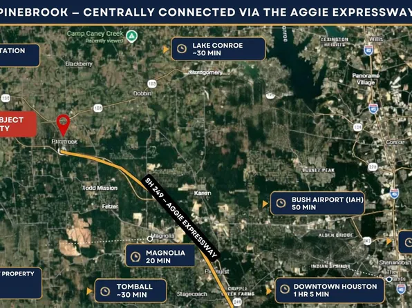 Coral Bean Ln, Plantersville, TX 77363