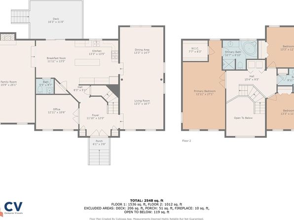 19 Bartlett Rd, Methuen, MA 01844