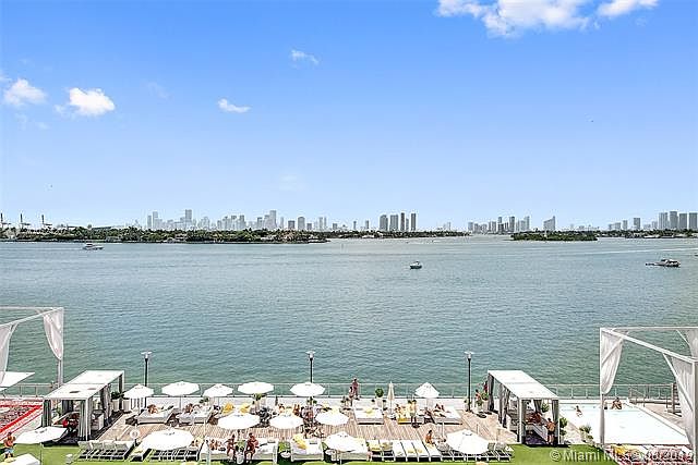 1st image of 1100 West Ave #915