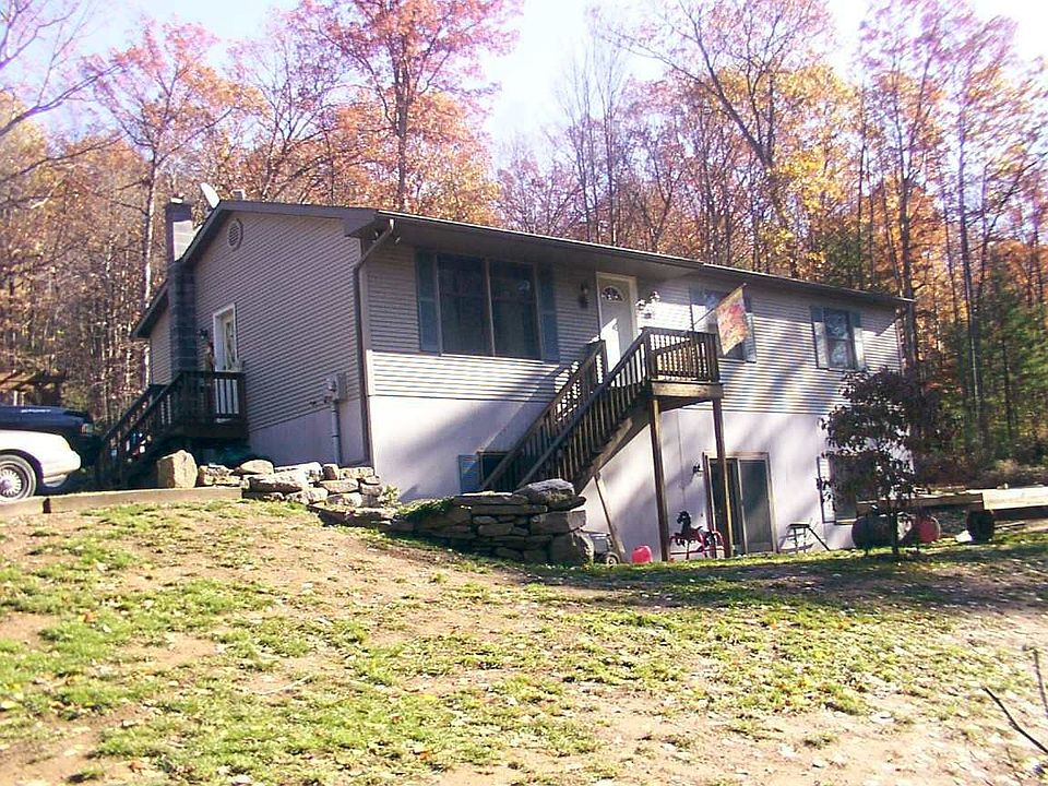 Front View