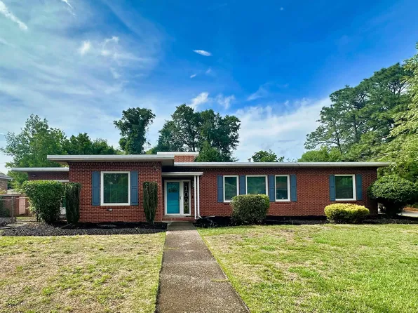 1000 Evergreen Ave, West Columbia, SC 29169