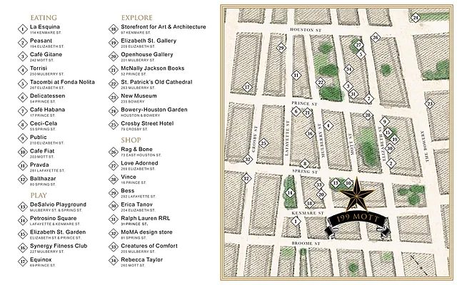 Sold by ConquestAdvisors | media 29