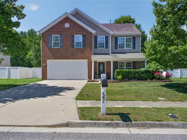 1251 Veranda Way, Chesapeake, VA 23320