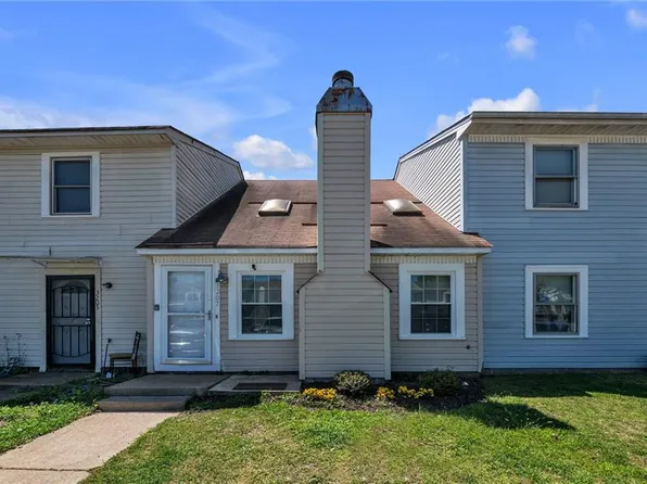 3207 Creekside Dr, Virginia Beach, VA 23453