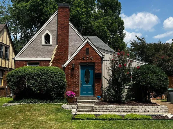 670 N Avalon St Lot 12, Memphis, TN 38107