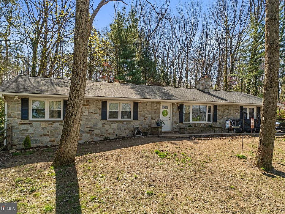1st image of 2401 Albert Rill Rd