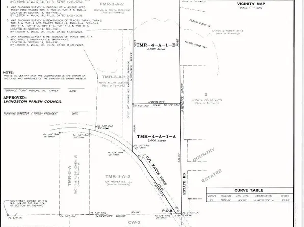 Tmr 4 A 1 B Estate Rd, Livingston, LA 70754