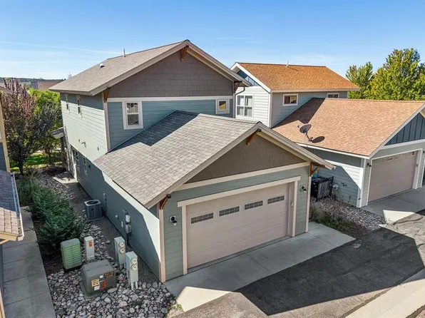 464 Clear Springs Avenue, Durango, CO 81301