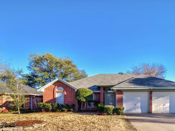 3709 Fairhaven Dr, Fort Worth, TX 76123