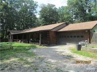 2672 Wells Hollow Rd, Troy, MO 63379