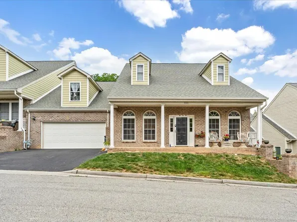 5415 Quail Ridge Ct, Roanoke, VA 24018