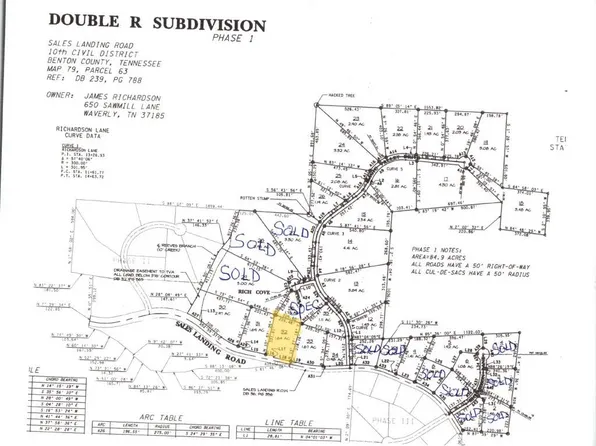 LOT 32 Sales Landing Rd, Camden, TN 38320