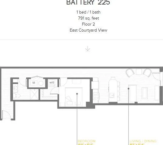 Unit 225