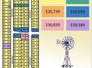 2315 Nate Cir, Bullard, TX 75757