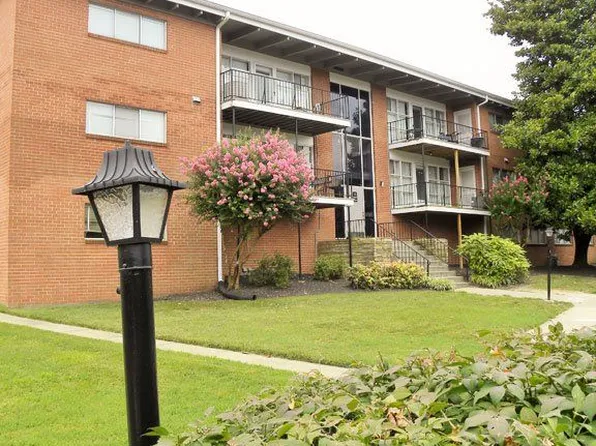 Riverside Park, 310 Woodbine St #851cd9cf1, Hopewell, VA 23860