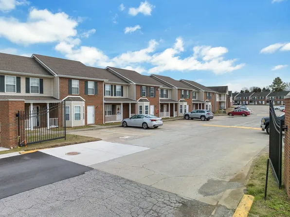 Gateway Homes Apartments