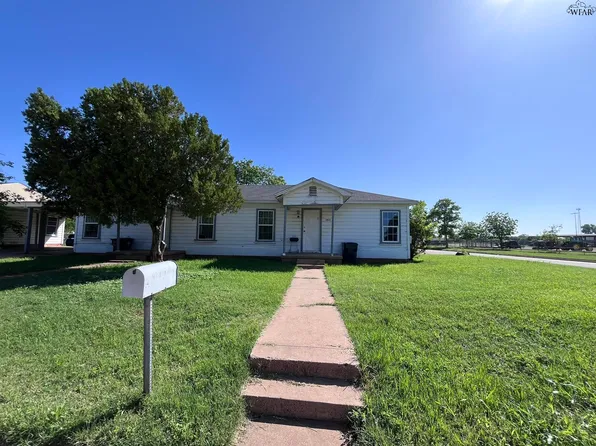 401 N Austin St, Wichita Falls, TX 76306