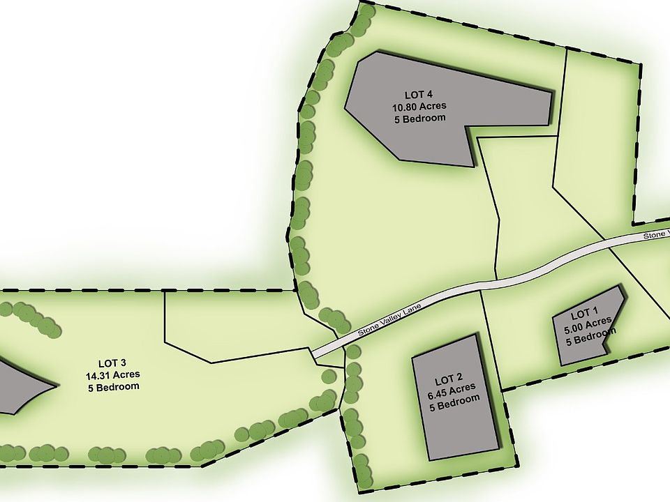 1st image of 3006 Stone Valley Ln