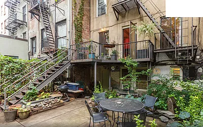 Rented by Flip Technologies Inc