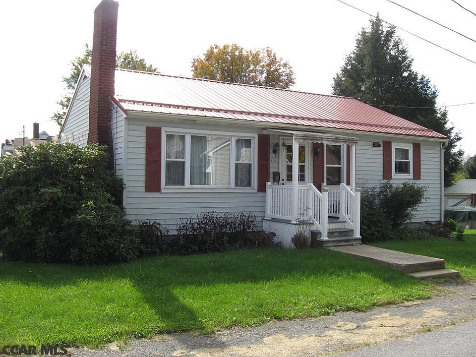 Main View