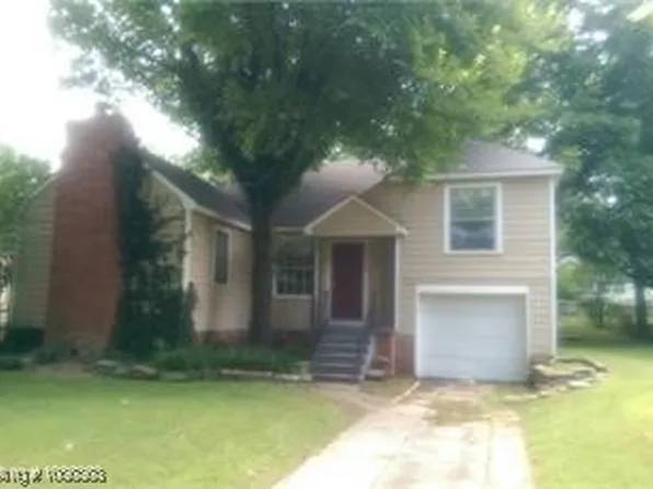 3624 Chaffee Dr, Fort Smith, AR 72904