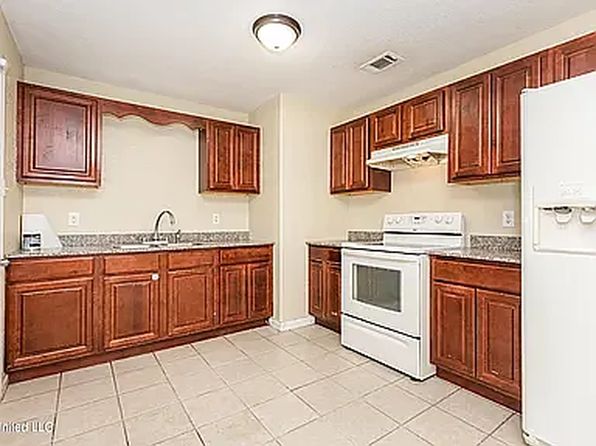 522 NW 20th Ave