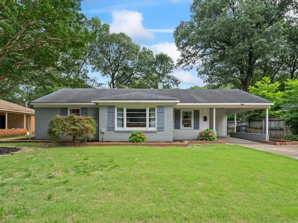 4583 E Dearing Rd, Memphis, TN 38117