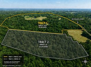 0 Batson Mill Rd, Charlotte, TN 37036