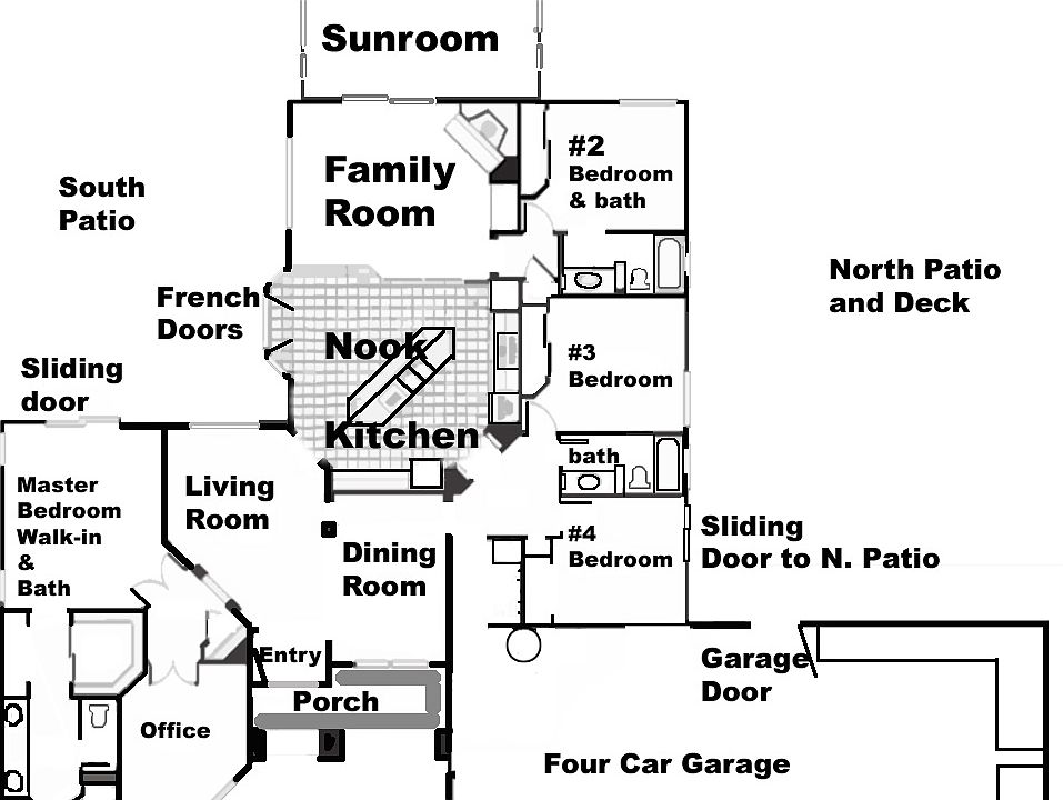 Layout of House