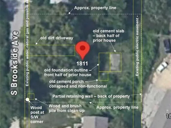 1811 S Brookside Ave, Independence, MO 64052