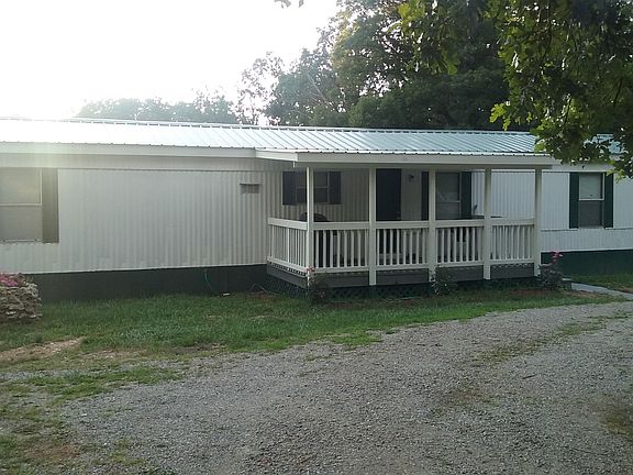Front View Of Home