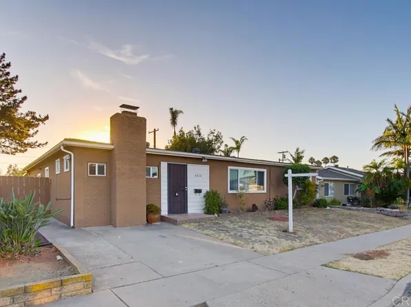 4034 Epanow Ave, San Diego, CA 92117