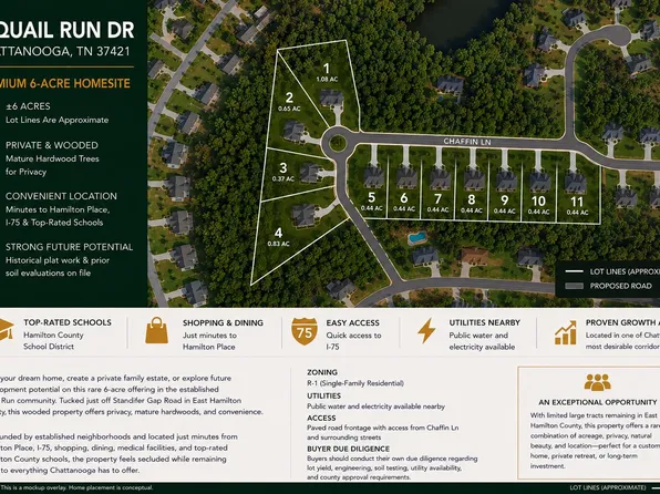 0 Quail Run Dr, Chattanooga, TN 37421
