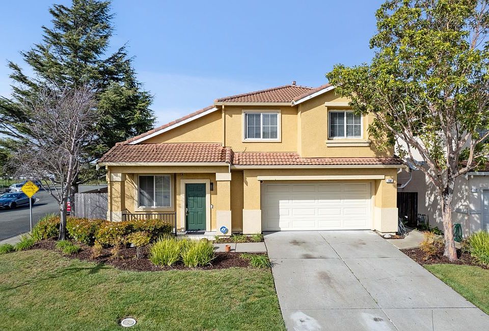 Property Front View