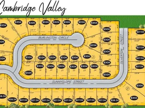 3025 E Burlington Ct, Wichita, KS 67219