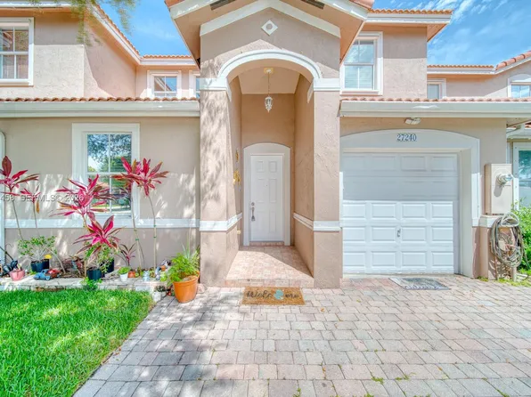 27240 SW 138th Path, Homestead, FL 33032