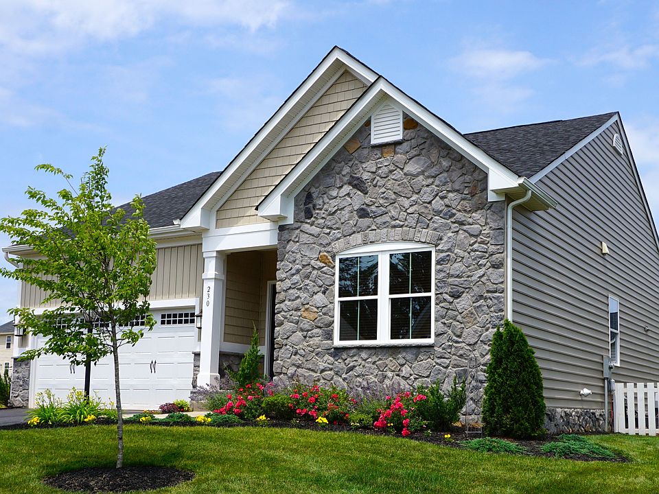 Front View from Right