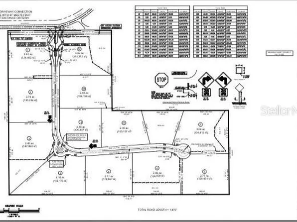 80 Southeast St, Ocala, FL 34480