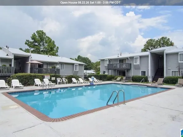708 Woodland Vlg Unit 708, Birmingham, AL 35216