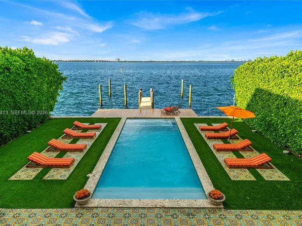 1277 N Venetian Way, Miami Beach, FL 33139