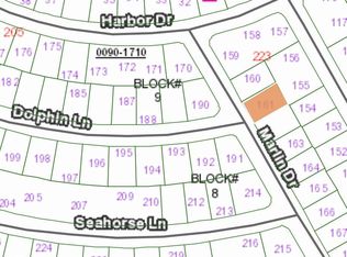 106 Marlin Dr, Palatka, FL 32177