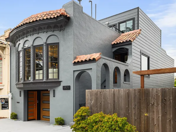 5624 Fulton St, San Francisco, CA 94121