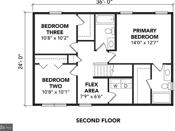 3rd image of this home