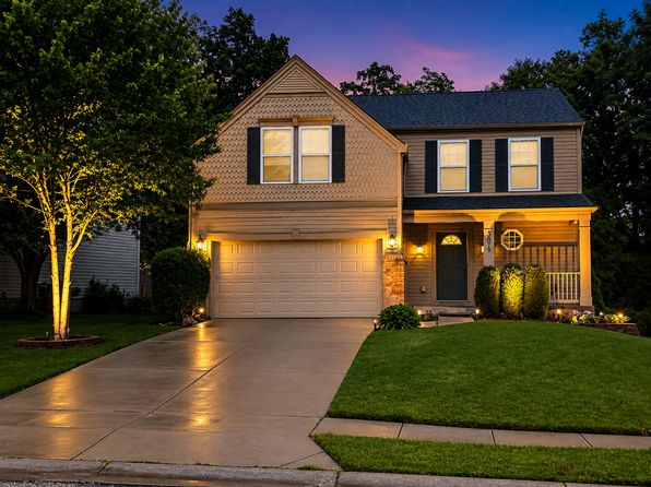 3079 Summitrun Dr