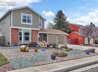 8165 Avens Cir, Colorado Springs, CO 80920